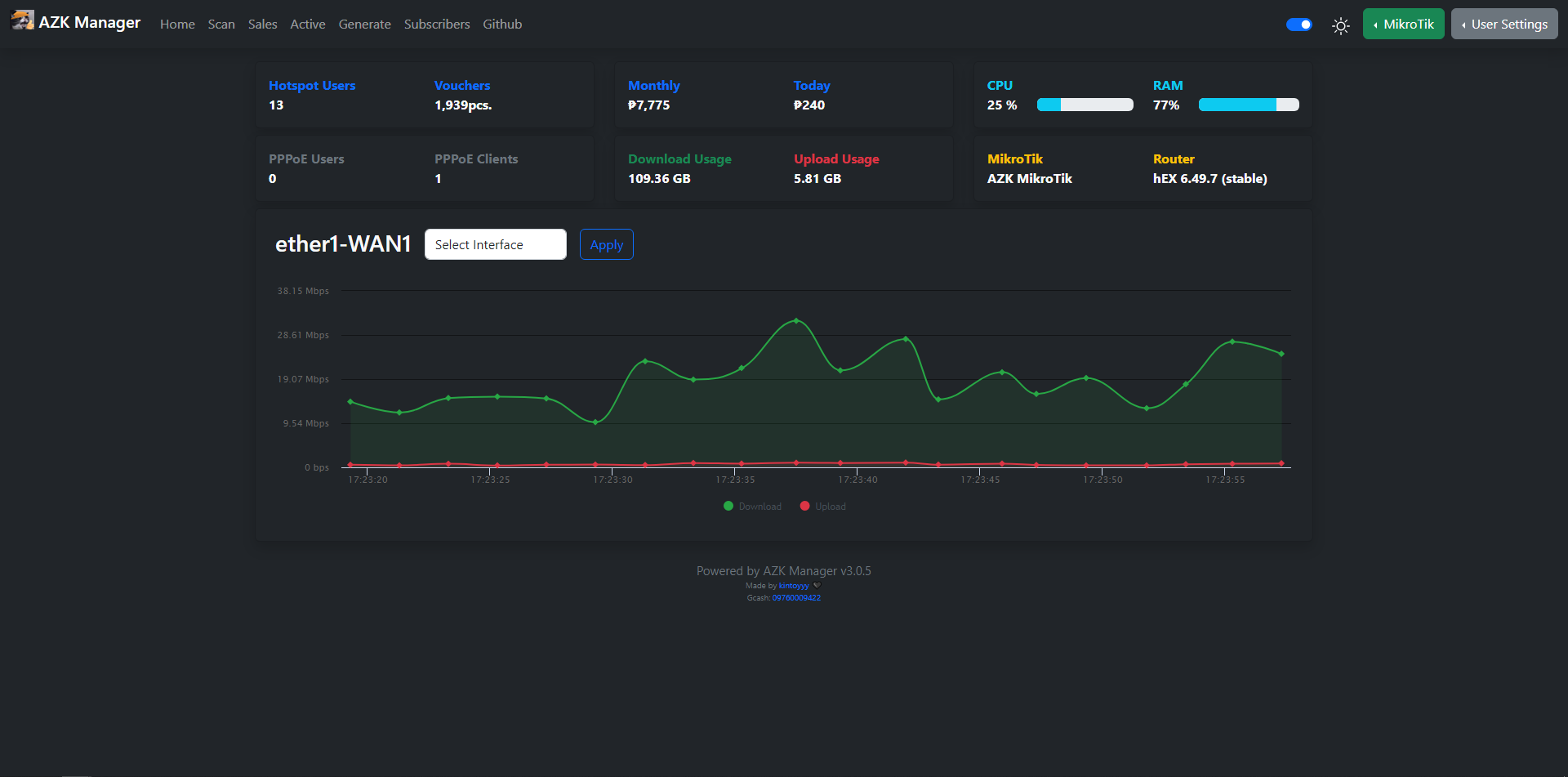 Dashboard-1